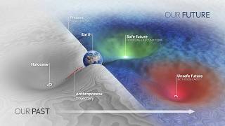 The Tipping Points of Climate Change — and Where We Stand  Johan Rockström  TED [upl. by Alyakim]