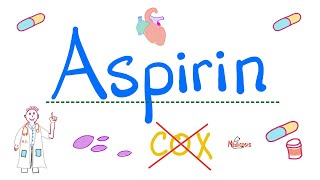 Aspirin  Cyclooxygenase COX Inhibitor  Acetyl Salicylic Acid  ASA Quick Review  Pharmacology [upl. by Ydnal685]