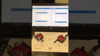 Low Cost LoRaWAN Gateway Setup LoRa [upl. by Sterrett402]