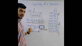 Cyclicity of a number  mathematics cyclicity numbers tricks viralvideo exponents base viral [upl. by Quintus]