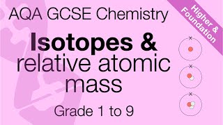 AQA GCSE Chemistry Isotopes and relative atomic masses  Key concepts [upl. by Colvin42]