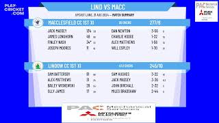 Lindow CC 1st XI v Macclesfield CC 1st XI [upl. by Florinda]