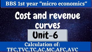 HOW TO FIND OUT AC AVC AFC TVC AND TFC  CHAPTER 4  1 [upl. by Dachy]