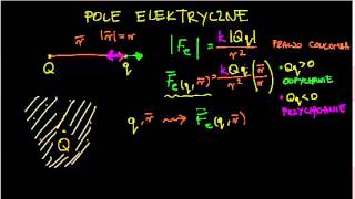 Pole elektryczne [upl. by Adnaram743]