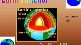 Earths Interior  Animated Presentation on the layers of the Earth [upl. by Welch102]