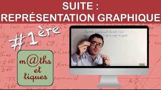 Représenter graphiquement une suite  Première [upl. by Blondie]