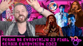 🇷🇸 PZE 23 🇷🇸 TOP 8  Pesma za Evroviziju 2023 FINALISTI  Serbia Eurovision 2023 [upl. by Eustis]