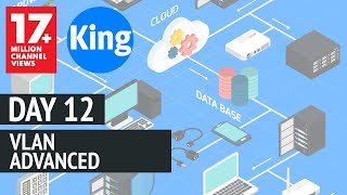 200301 CCNA v30  Day 12 VLAN Advanced  Free Cisco CCNA [upl. by Rosdniw673]