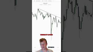 WHY is TRENDLINE LIQUIDITY so IMPORTANT ict trading innercircletrader ictconcepts [upl. by Yrojram945]