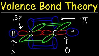 Valence Bond Theory amp Hybrid Atomic Orbitals [upl. by Jeffrey]