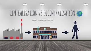 Centralised vs decentralised logistics [upl. by Acyre]