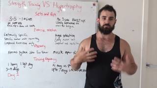 Hypertrophy vs Strength Training [upl. by Oliva]