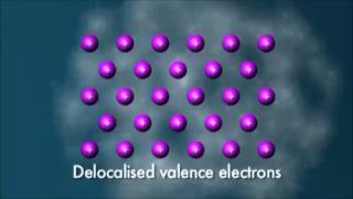 Metallic Bonding and its properties 1 [upl. by Attener]