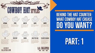 Behind The Hat Counter What Cowboy Hat Crease Do You Want Part 1 [upl. by Stefan]