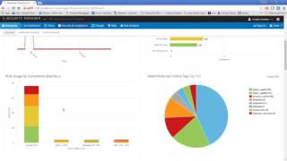 Configuring Your Firewalls for HIPAA Compliance [upl. by Stetson604]