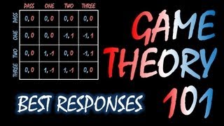 Game Theory 101 6 Best Responses [upl. by Mirabelle]