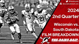 Wisconsin vs South Dakota 2024 2nd Quarter Quarter Breakdown  The Dairy Raid [upl. by Ahsemit]