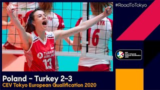 RoadToTokyo  Poland  Turkey 23  Match highlights [upl. by Biagio]