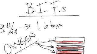 Historical Geology Archean BIFs [upl. by Ewens396]