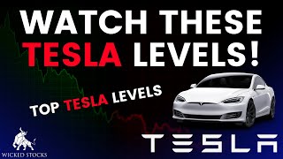 Tesla Stock Analysis  Key Levels To Watch for September 20th 2024 [upl. by Ydurt756]