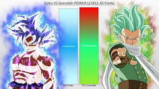 Goku VS Granolah POWER LEVELS All Forms Dragon Ball Super [upl. by Dnomzed293]