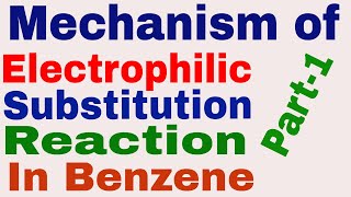 Mechanism of Electrophilic Substitution Reaction In Benzene  Part 1 [upl. by Royd]