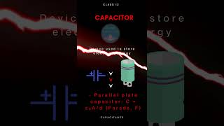 Capacitance and capacitors class 12 physics allformula by Aswini Padhi [upl. by Oswald]