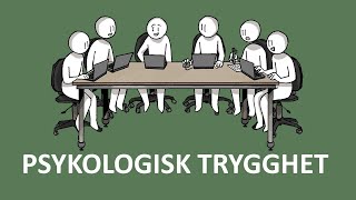 Psykologisk trygghet [upl. by Epoillac]