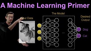 A Machine Learning Primer How to Build an ML Model [upl. by Orling]