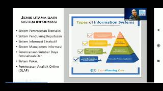 Sistem Informasi Manajemen SDM HRIS [upl. by Fahey]