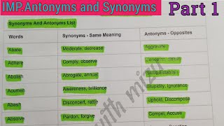 IMPORTANT ANTONYMS AND SYNONYMS  FOR JKSSB FEMALE SUPERVISOR  AND OTHER COMPETITIVE EXAMS [upl. by Moshell]