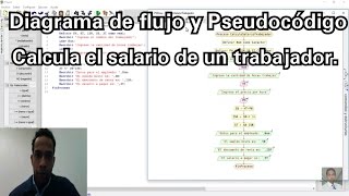 PSEINT Diagrama de Flujo y Pseudocódigo que calcula el salario de un trabajador [upl. by Milton]