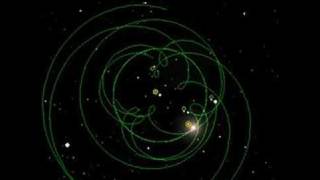 Ptolemaic vs Copernican Model [upl. by Nicko]