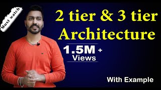 Lec4 2 tier and 3 tier Architecture with real life examples  Database Management System [upl. by Chatterjee925]