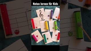 Spielend Noten lernen für Kinder  Floh im Ohr TV  😃🎶 [upl. by Weasner165]