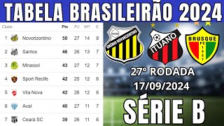 TABELA CLASSIFICAÇÃO DO BRASILEIRÃO 2024  CAMPEONATO BRASILEIRO HOJE 2024 BRASILEIRÃO 2024 SÉRIE B [upl. by Anoik]