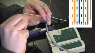 How to wire a RJ45 Plug onto Cat5 Cable HD [upl. by Elamrej570]