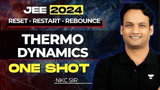 Thermodynamics One Shot  JEE Main 2024  RRR [upl. by Inafit]