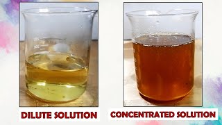 the steps to dilute a concentrated stock solution [upl. by Bradwell804]