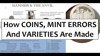 How Coins Are Minted  The Coin Minting Process  You Will Never Look At Coins The Same Again [upl. by Abagael]