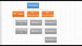 Create and Format SmartArt  Hierarchy Chart  Microsoft Office 2013 [upl. by Vaish]