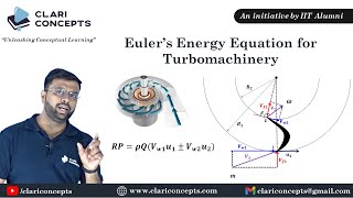 Eulers Energy Equation for Turbomachinery Hindi [upl. by Alleram673]