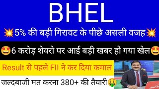 BHEL share latest news today • BHEL share analysis • BHEL share targets for tomorrow [upl. by Hedda]