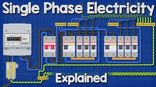 Single Phase Electricity Explained  wiring diagram energy meter [upl. by Dreyer85]