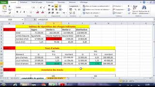 EP 13 Controle de gestion  Analyse des écarts sur charges directs et indirects [upl. by Xever671]