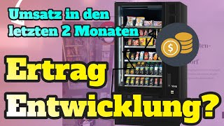 Wie war mein Snackautomaten Umsatz in den letzten zwei Monaten [upl. by Naitsabes]