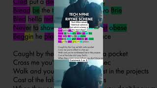 Tech N9ne on Drill Sergeant 🔥 Rhymes Highlighted 458 rhymescheme techn9ne [upl. by Nathalia]