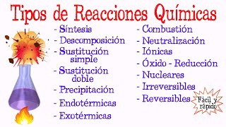 💥Tipos de Reacciones Químicas⚠️ Fácil y Rápido  Química [upl. by Akina]