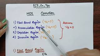 MOS Capacitor MOSCAP and its mode of operationECEOnTips [upl. by Dorwin]