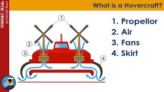 STEM SATURDAY Hovercrafts [upl. by Gotthelf]